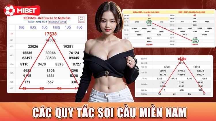 Các quy tắc soi cầu miền nam